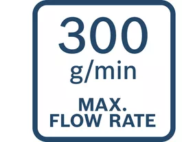 300 g/min max flow rate