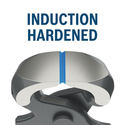 PRO Concreters Nippers