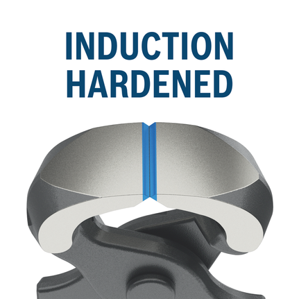 Induction hardened cutting edge.