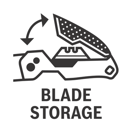 Blade storage.