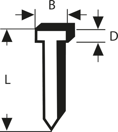 Bosch Nail type 48 schematic with labeled dimensions.