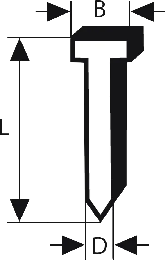 Bosch PRO FN16-20 Finish Nail diagram with length, width, and thickness.