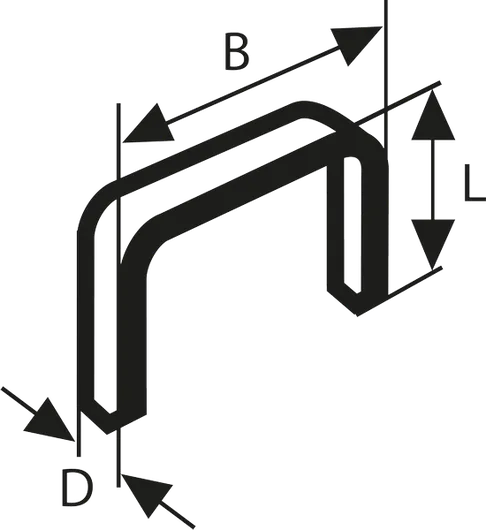 Bosch Flat Wire Staples Type 57/6 for precise fastening.