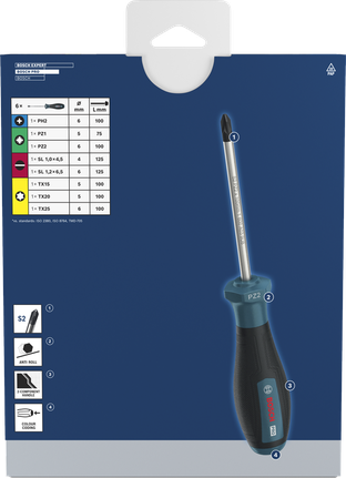 Bosch PRO Screwdriver Set PH/PZ/SL/TX, S2 shaft, color coded.