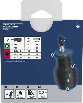 Bosch PRO Stubby Screwdriver PZ/SL Set with S2 shaft and anti roll-off handle.