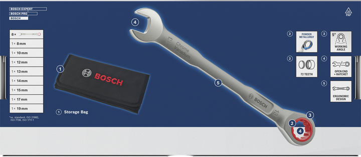 Ratchet Combination Wrench Set, 8 pcs