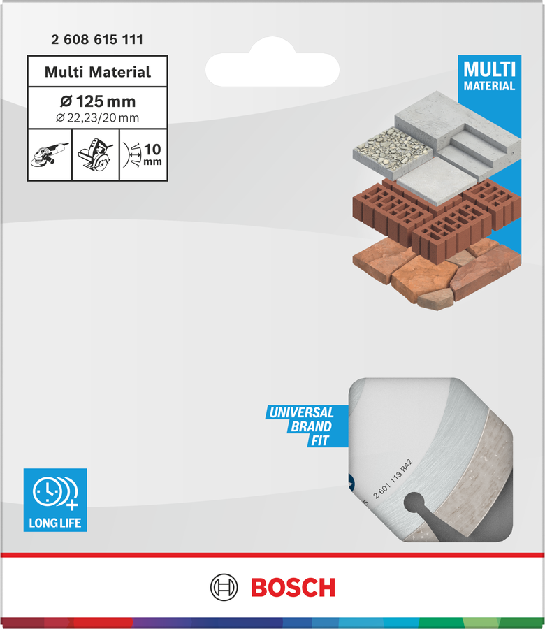 Multi Material