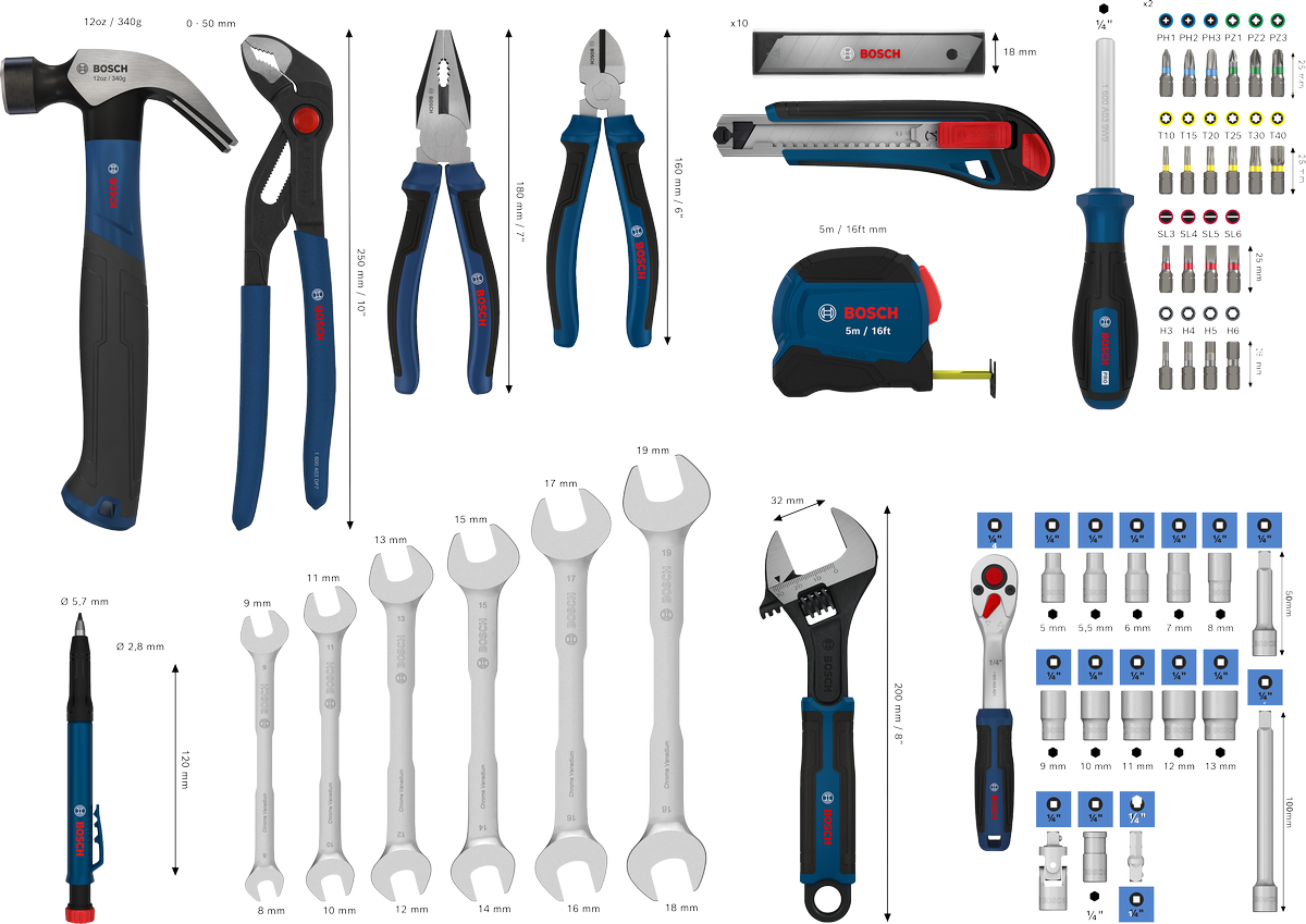 Hand Tool Mixed Set