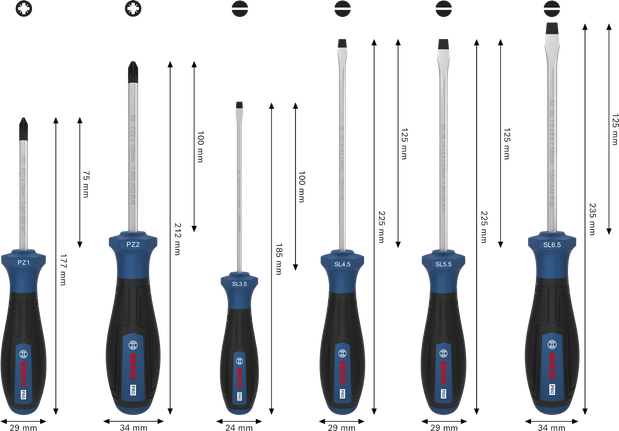 Bosch PRO Screwdriver Set PZ/SL 6 pcs with S2 shafts and multi-component handles.