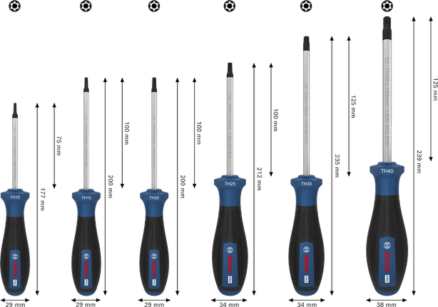 Bosch PRO Screwdriver Set TH with S2 shafts and anti roll-off handles.
