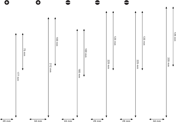 PRO Screwdriver PH/SL Set, 6 pcs
