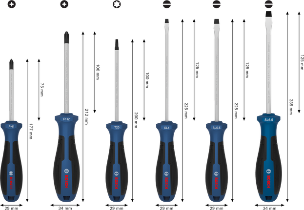 Bosch 6-piece screwdriver set with chrome vanadium shafts.